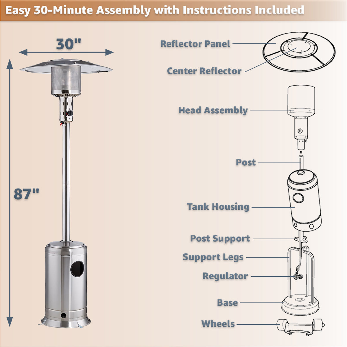 Stainless Steel Steel Propane Patio Heater 47,000 BTU – Portable Outdoor Gas Heater with Round Reflector & Stainless Steel Burner for Backyard, Restaurant, Bar, Deck, Garden, Outdoor Catering Events